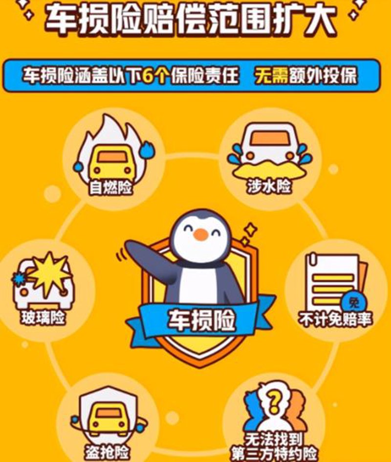 新车报价：了解购车新趋势